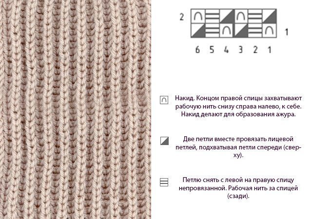 Двухцветная английская резинка по кругу | Knit Ribbing in Two Colors in rounds
