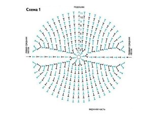 Носки крючком схемы