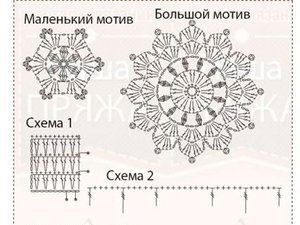 Летние панамы для женщин крючком со схемами