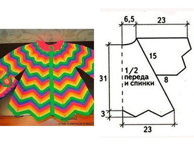 Ажурный жакет крючком схемы и описание