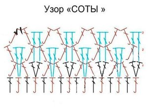 Узор соты спицами схемы и описание кардиган