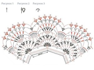 Вязание крючком воротника схемы с подробным описанием