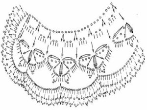 Вязать воротник крючком схемы