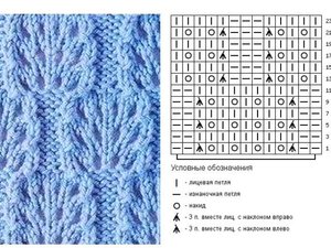 Ажурная шахматка спицами схема и описание