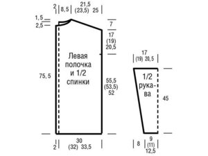 Описание вязаное пальто схема и описание