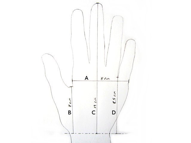 Как связать перчатки крючком: простые и легкие схемы