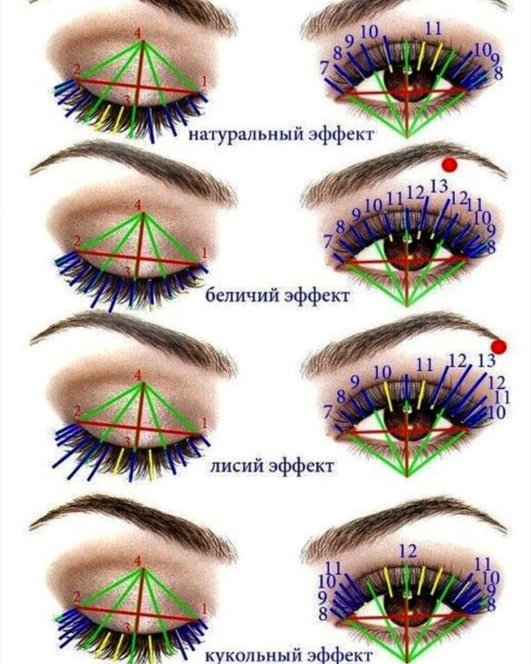 Эффекты ресниц на глазах