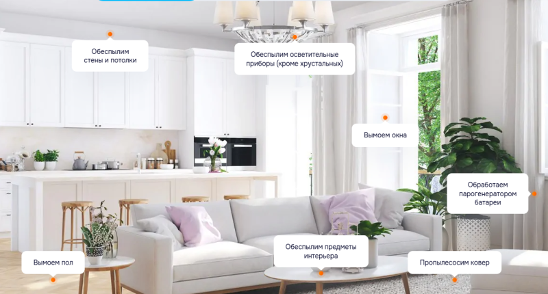 Уборка уборке рознь: что входит в услуги профессионального клининга